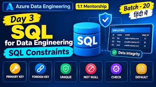 SQL for Data Engineering | SQL Constraints | Day 3