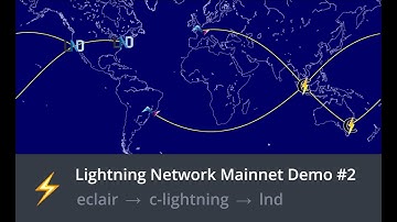 Lightning Mainnet Demo with eclair, c-lightning and lnd (Yalls.org) ⚡️