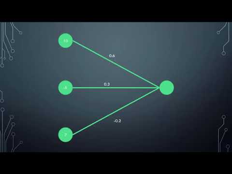 Neuronale Netze [010] - Delta Lernregel