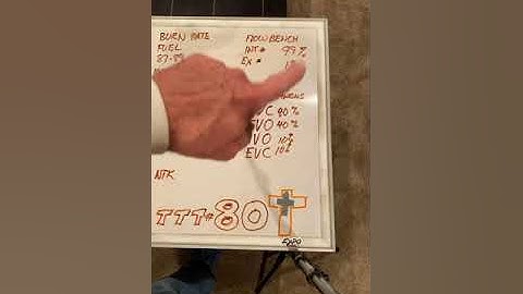 Tech Talk Tuesday #80 Cam Timing