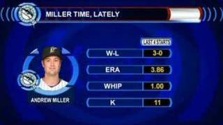 Fantasy Move Makers 5/14
