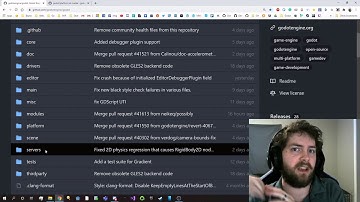 Deconstructing Godot: Repository Organization