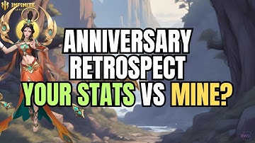 Anniversary Retrospect HOW does YOUR stats compare to MINE? 🤔  | IMR - [Infinite Magicraid]