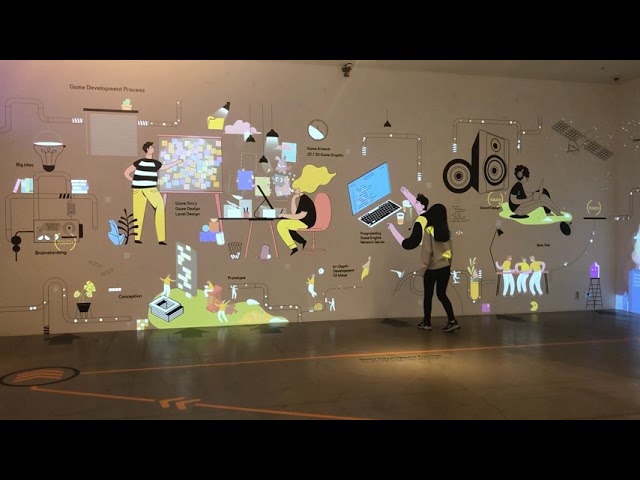 인터랙티브 프로세스월, 터치 월 touch wall