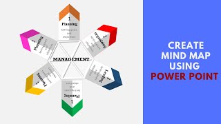 How to Create a MIND MAP Using a Power Point | Education Life