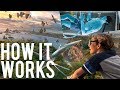 How It Works: Avatar - Flight of Passage
