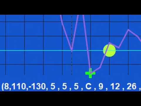 Program 90 | Finding extreme oscillator 'hooks'