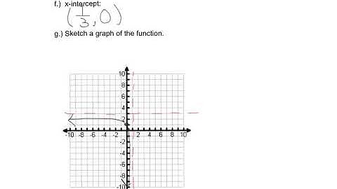 Pre Calc Module 4.1-4.4 Quiz Review
