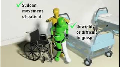 Manual Handling Case Study 13: Patient in Plaster