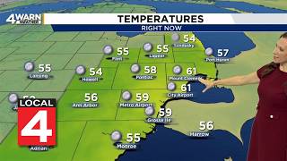 Full Metro Detroit weather forecast, Aug. 25, 2026 -- 6:15 a.m. Update News