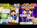 安心大好きな日本人はなぜ生命保険に入らなくなったのか