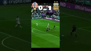 Argentina Vs Croatia World Cup 2022 Qatar