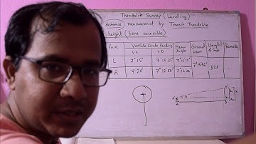 Determination of height by Transit Thedolite I Base accessibile