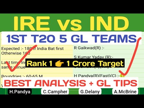 Ire vs Ind, Ire vs Ind Dream11, Ire vs Ind Team, ire vs ind, IRE vs IND, Ind vs Ire, Ire vs Ind T20,