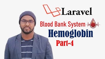 part-4: add user profile page and view