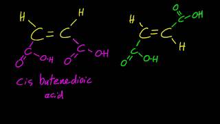 2064 explain the difference in physicalchemical properties of geometrical isomers ib chemistry