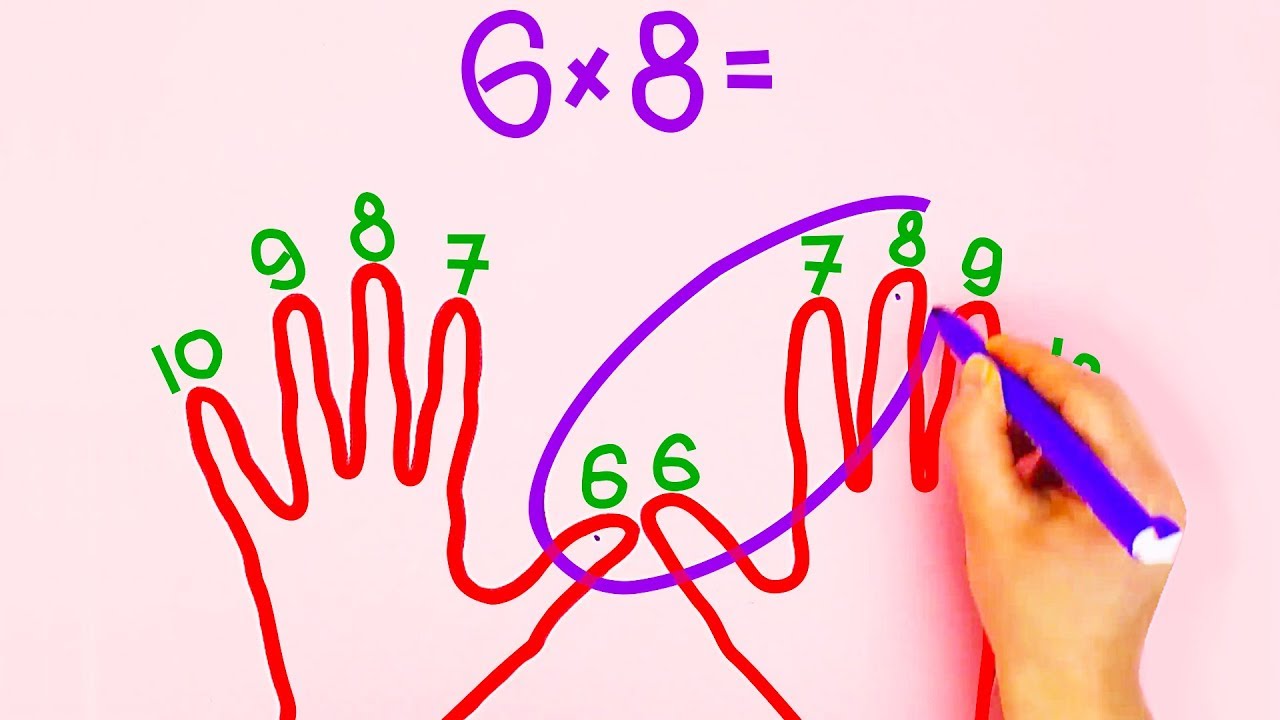 Математические лайфхаки. Лайфхаки для математики. Математические хитрости для детей. Лайфхак по умножению. Лайфхаки для математики начальная школа.