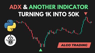 ADX indicator strategy made 4959% Profit! (Full Tutorial)