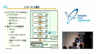 Okinawa Open Days 2018 - データ利活用の促進を目的としたIoTプラットフォームFIWARE検証の取り組み