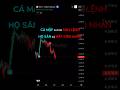 CÁ MẬP KHÔNG SĂN LỆNH - SĂN MẤT KIÊN NHẪN #trading #tradingview #crypto #forex #smartmoney #shorts