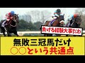 「歴代三冠馬の古馬G1初挑戦」に対するみんなの反応集