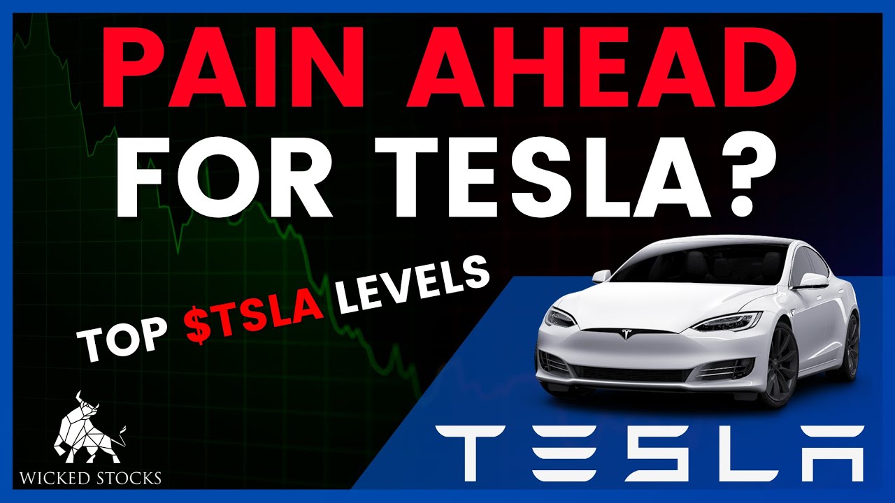 Tesla Stock Price Analysis | Top Levels To Watch for Thursday, July ...