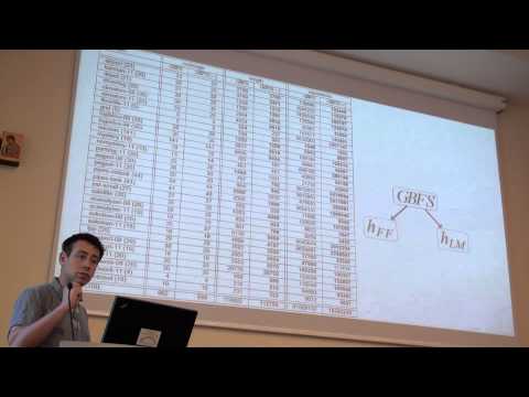 ICAPS 2013: Alexander Shleyfman - Symmetry Breaking: Satisficing Planning and Landmark Heuristics