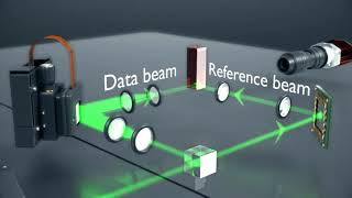 How does holographic storage work?