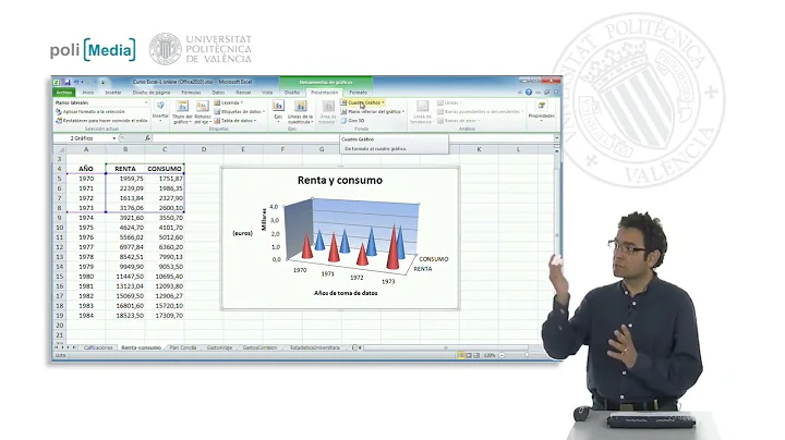 Chart area | 139/170 | UPV