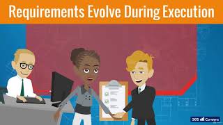 083 Why Traditional Project Management Fails in Uncertain Projects | Introduction to Agile Approach