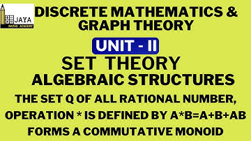The set Q of all rational number, operation * is defined by a*b=a+b+ab forms a commutative monoid