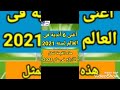 أغنى ٦ انديه في عام ٢٠٢١ تتوقعوا من الاول أغنى ٦ انديه في عام ٢٠٢١ تتوقعوا من الاول