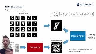 картинка: Генеративно-состязательные сети: GANs. Лекция 3 по Advanced Computer Vision.