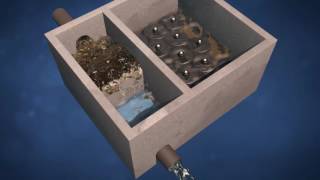 Contech Storm Filter