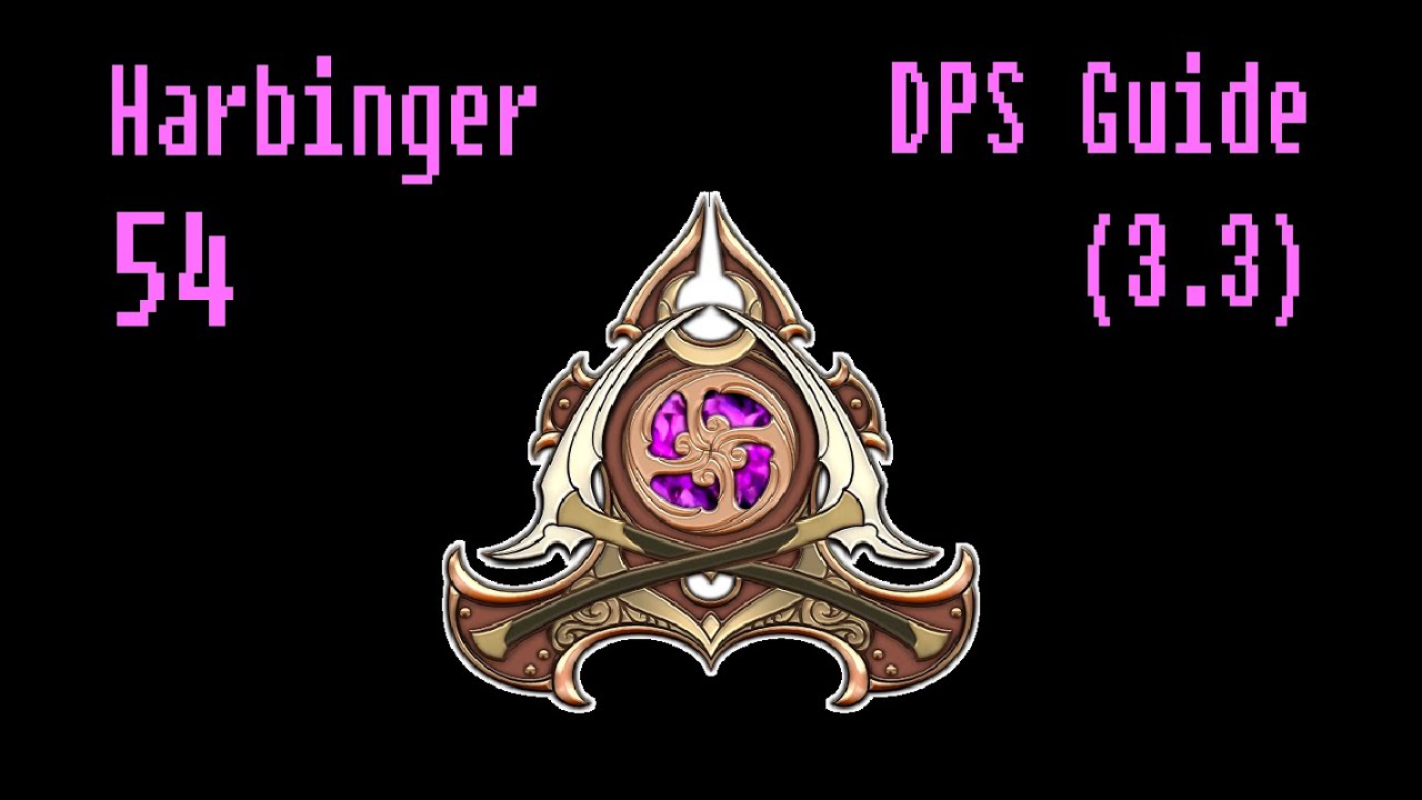 Dp guide
