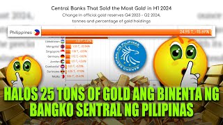 Halos 25 Tons of GOLD ang BINENTA ng BSP