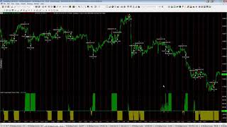 Trading System Signals for December 1, 2020