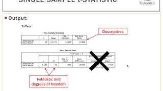 SPSS Lab 2 Analysis & Single Sample t-Test