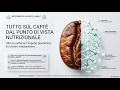 TUTTO SUL CAFFÈ DAL PUNTO DI VISTA NUTRIZIONALE