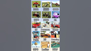 Real code 💥 Indian bike driving 3d all new plugin cheat code update