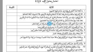 سورة يوسف_جدول القيم _ الجزء الثالث