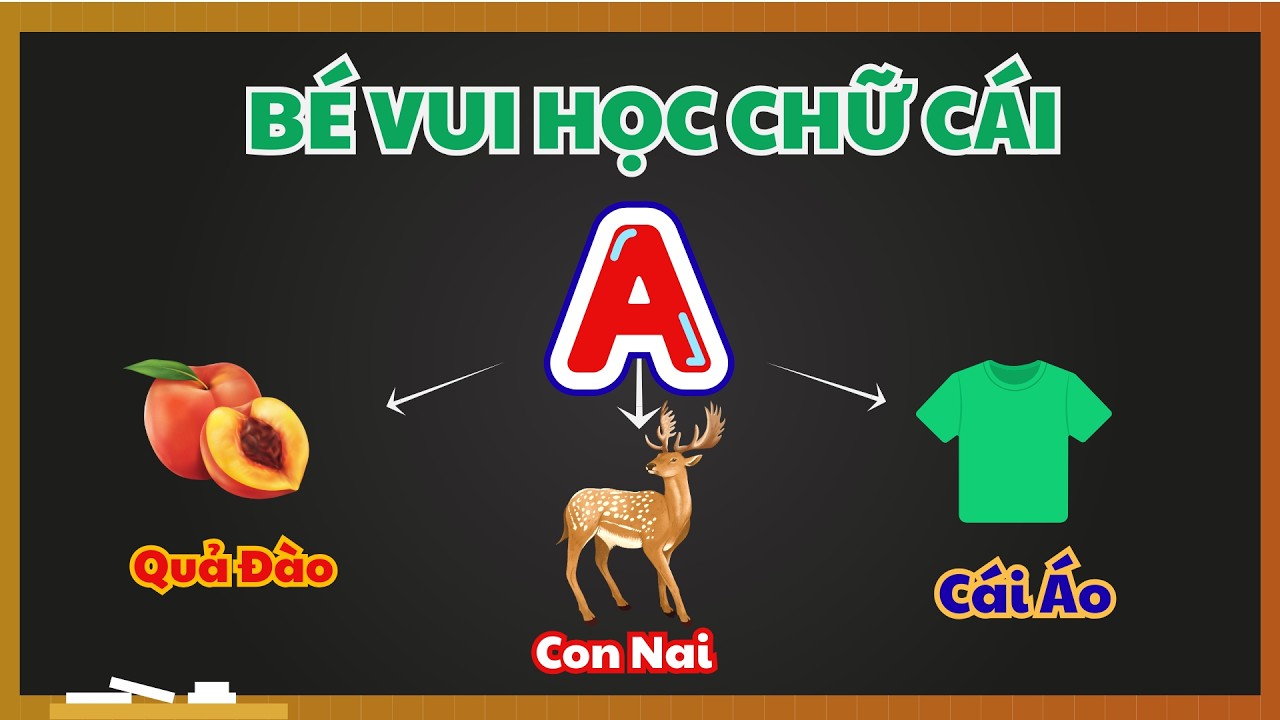 Dạy Bé Tập Đọc ABC Tiếng Việt | Bảng Chữ Cái Cho Trẻ Mầm Non 👶📖|  Dạy Trẻ Thông Minh Sớm