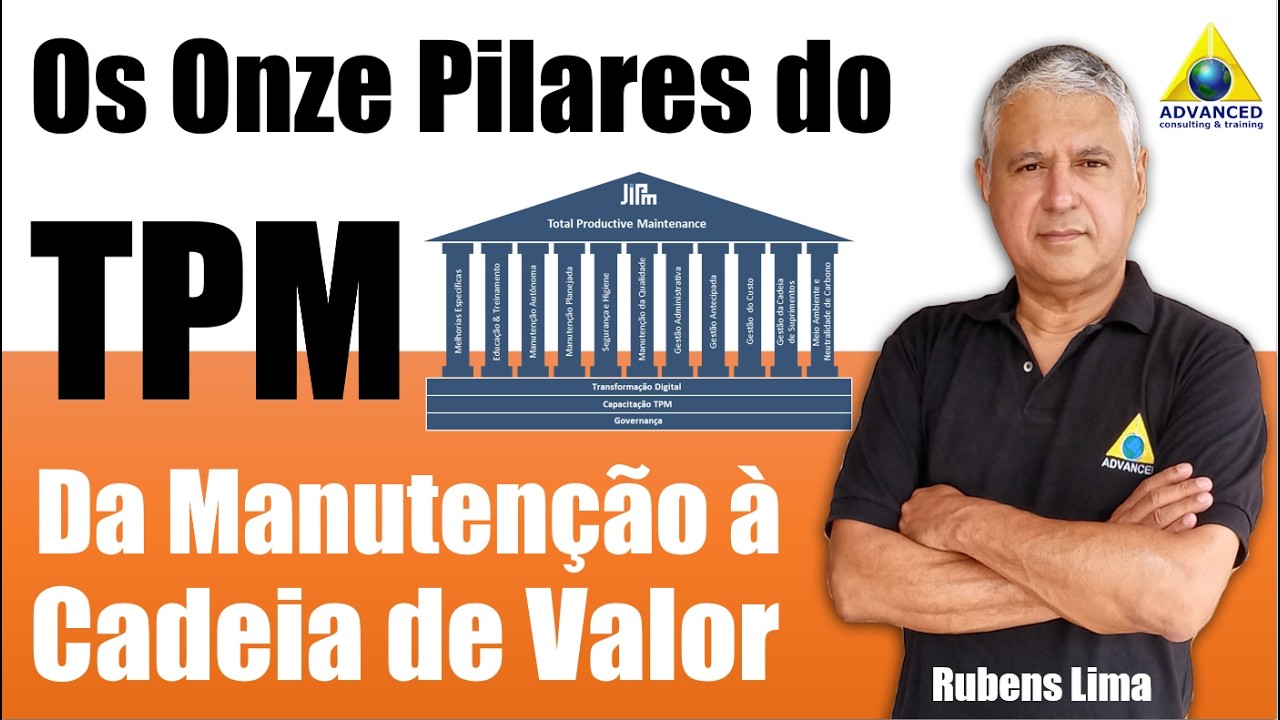 Os Onze Pilares do TPM, o segredo da Excelência Operacional.