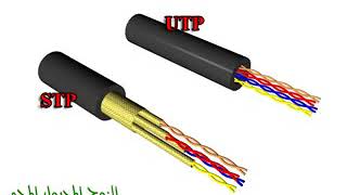 دورة شبكات | الدرس الرابع: أنواع الأسلاك المستخدمة في الشبكات  Types of cables used in networks