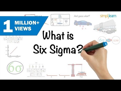 Video: Što je Six Sigma i kako funkcionira?