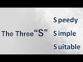 "Three Ss" for evolving customer equipment