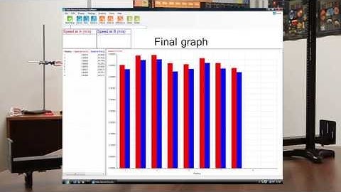 Linear momentum - Light gates measuring velocity