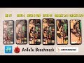 Download Lagu Redmi Note 9S vs Redmi Note 8 Pro vs MI 9T vs A51 vs Redmi Note 8 vs A50 | Antutu benchmark🔥