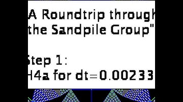 A Roundtrip through the Sandpile Group