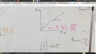 Introduction to Power and the Power Lab
